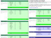 Best Free Budget Templates &  Spreadsheets | Budgets Are Sexy