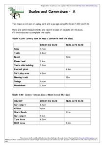 Conversion of Map Scales Lesson Plans &  Worksheets
