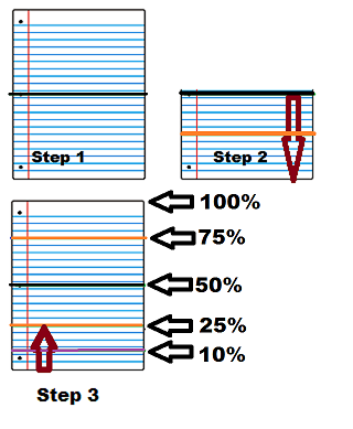 How to Estimate Quantities Using Benchmarks | Study.com