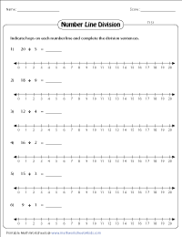Division Using Number Line Worksheets