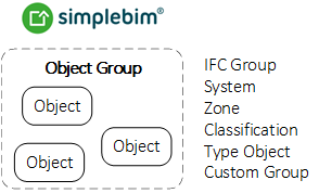 Classes and Objects in OOPS - Worksheets Library
