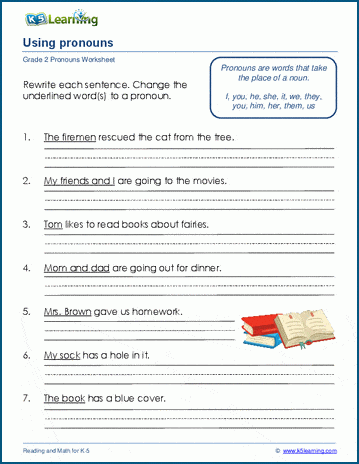using pronouns correctly worksheet