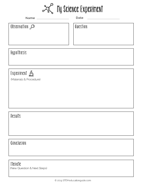 Scientific Method Worksheet [FREE Download] | STEM Education Guide