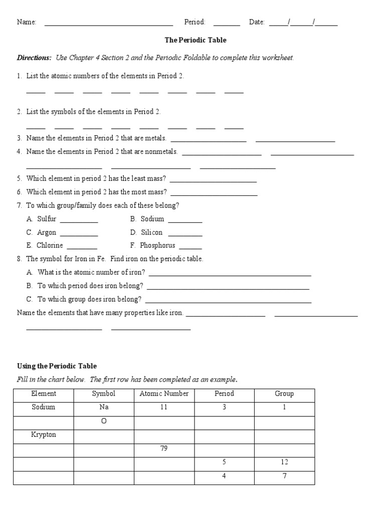 Analysis Of Element Symbols On The Periodic Table Worksheet, 55% OFF