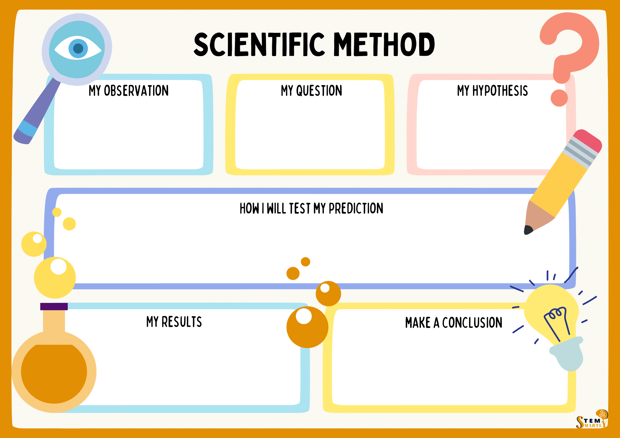 Scientific Method Worksheet &  Example for Kids - STEM Smartly