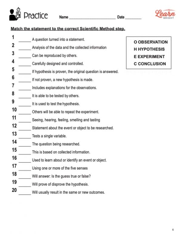 Scientific Method, Free PDF Download - Learn Bright