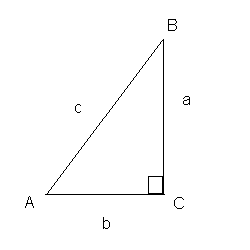 Solve Problems Using Trigonometric Ratios