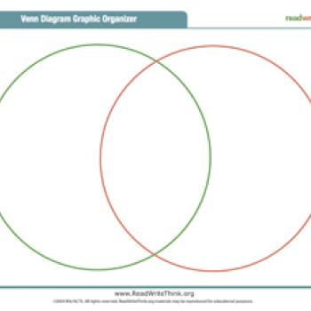using venn diagrams problems independent practice worksheet 2