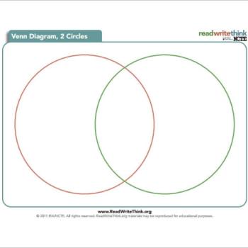 using venn diagrams problems independent practice worksheet 2