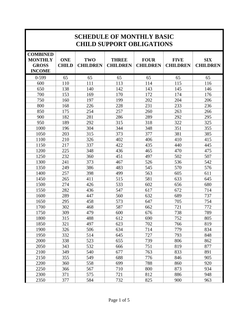 Virginia Child Support Table 2023: Pre-built template | airSlate ...