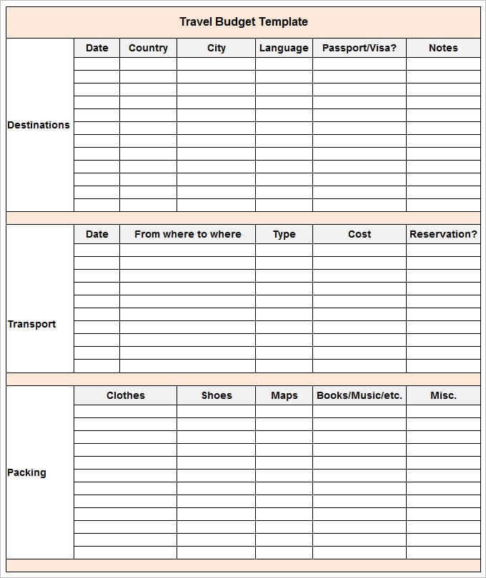 Travel Budget Template - 7+ Free Excel, Word,PDF Documents Download
