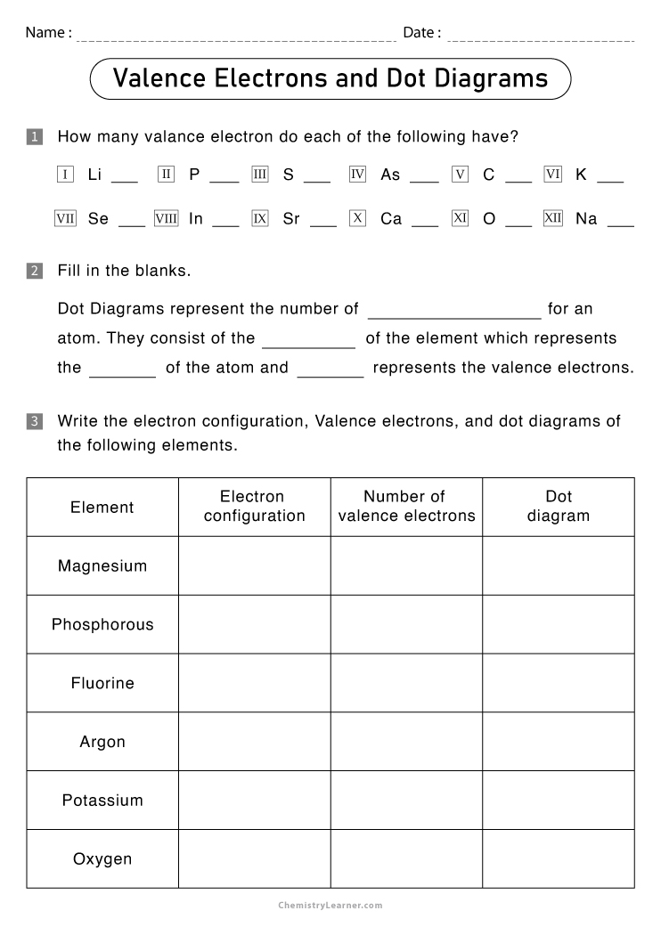 Free Printable Valence Electrons Worksheets