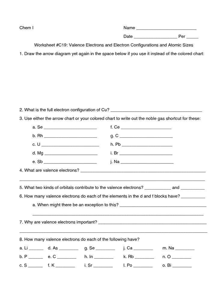 valence electrons worksheet