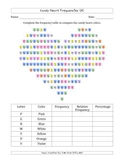 Valentines Day Math Worksheets