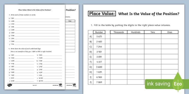 Place Value - What Is the Value of the Position? Activity Sheet