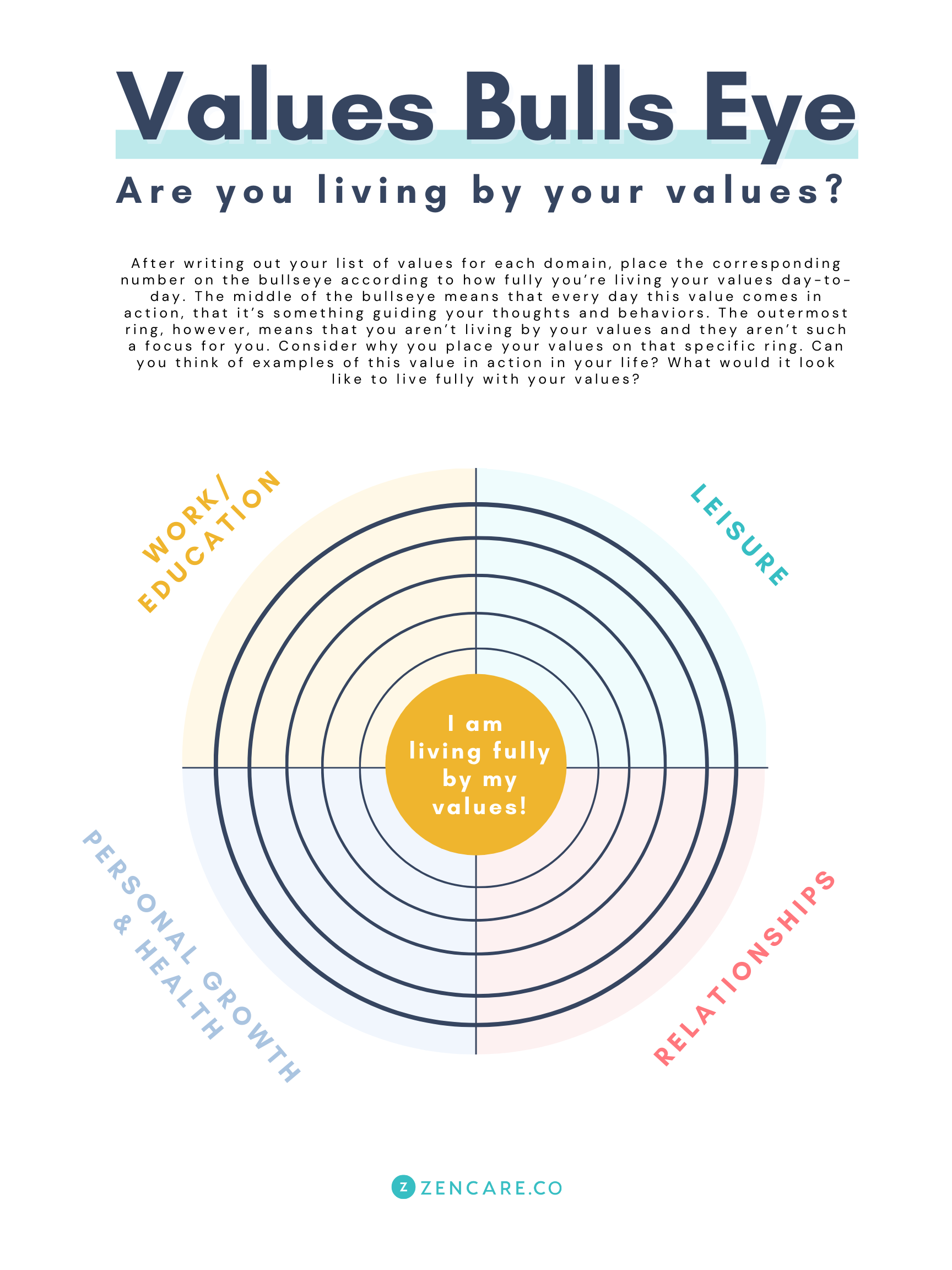 How to Use an ACT Values Bullseye to Find Whats Important to You