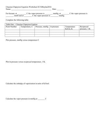 Simplest Formula Clausius-Clapeyron Equations | PDF
