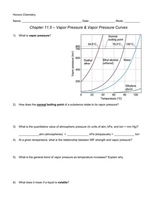 vapor pressure worksheet