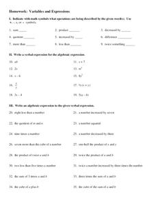 Variables and Expressions Worksheet for 8th - 9th Grade | Lesson ...