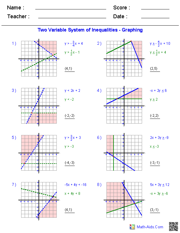 Algebra 1 Worksheets | Systems of Equations and Inequalities ...