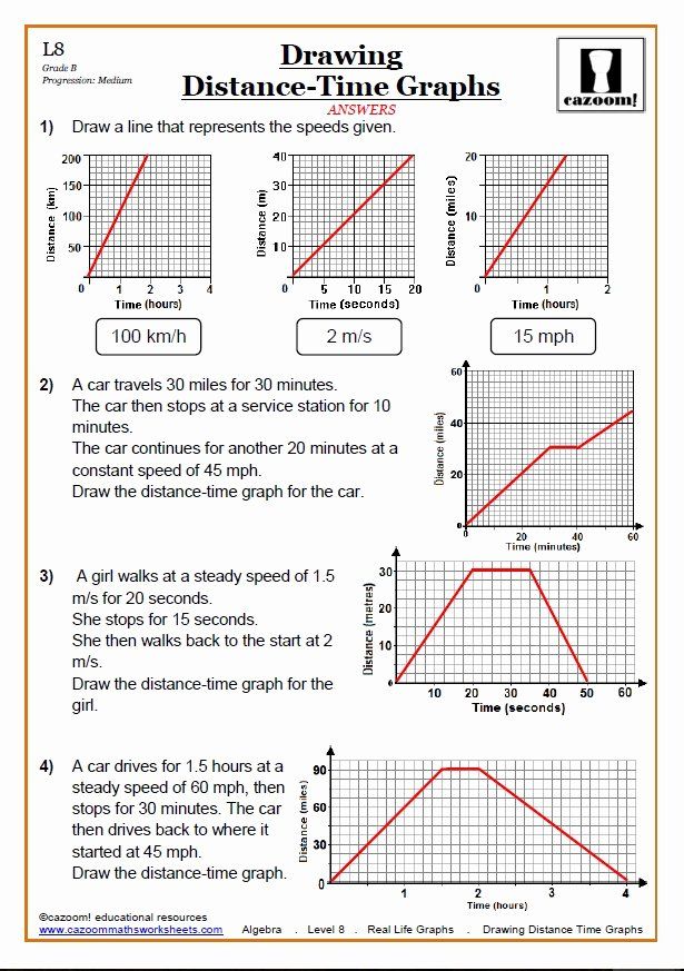 50 Distance Vs Time Graph Worksheet