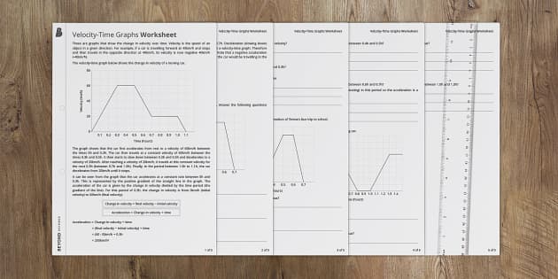 Velocity-Time Graphs Worksheet (teacher made) - Twinkl
