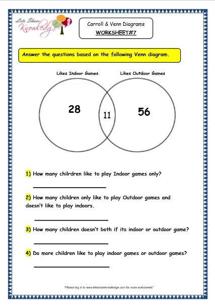 Grade 3 Maths Worksheets: Pictorial Representation of Data (15.4 ...