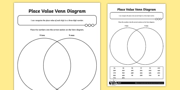 venn diagram practice worksheet