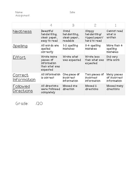 venn diagram rubric printable