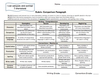 venn diagram rubric printable