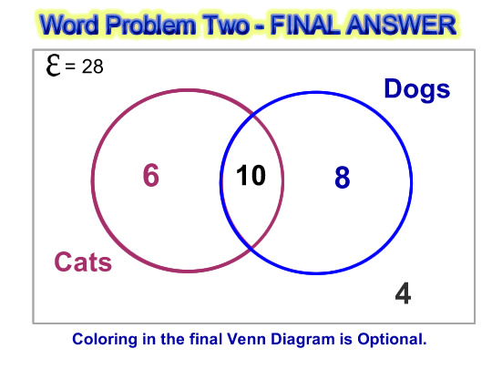 venn diagram word problems worksheet