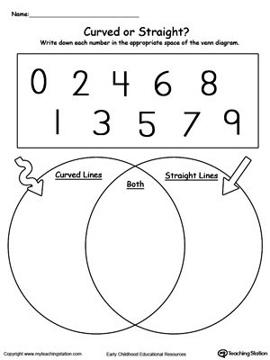 FREE* Venn Diagram Numbers Curved or Straight | MyTeachingStation.com