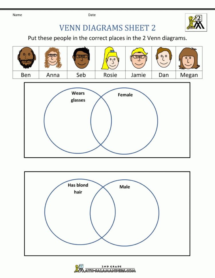 Math Problems With Venn Diagrams