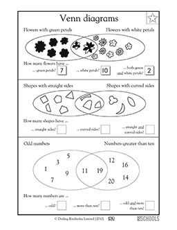 Venn diagrams | 1st grade Math Worksheet | GreatSchools