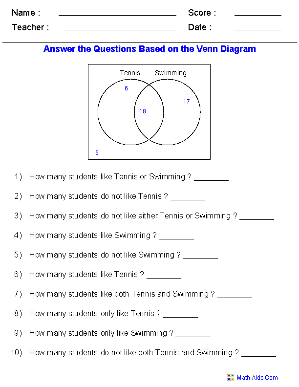 venn diagram worksheet