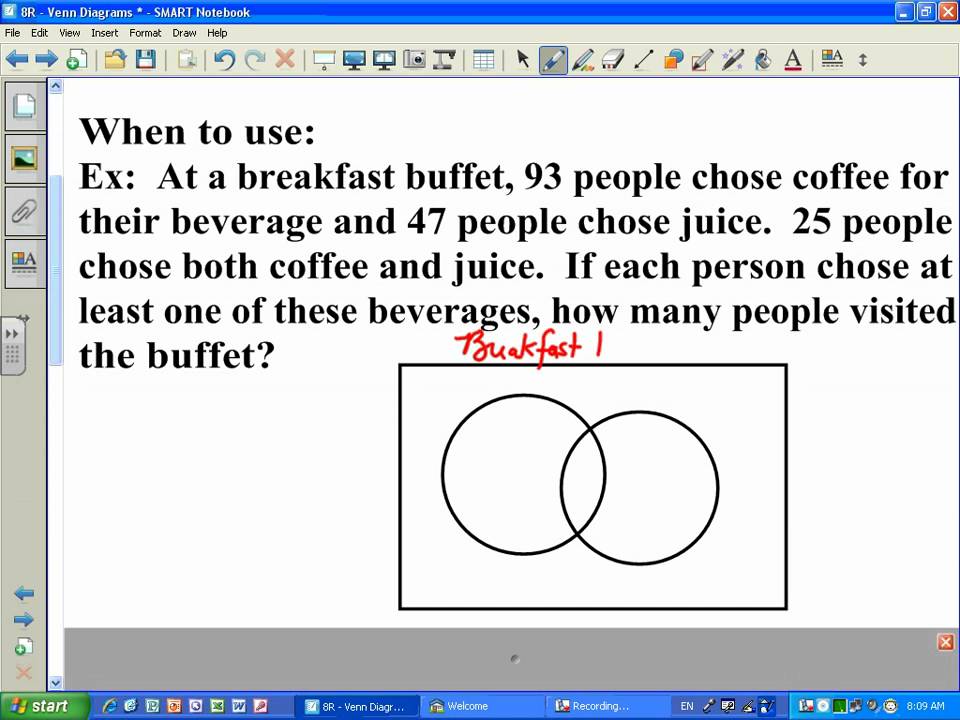 Venn Diagram