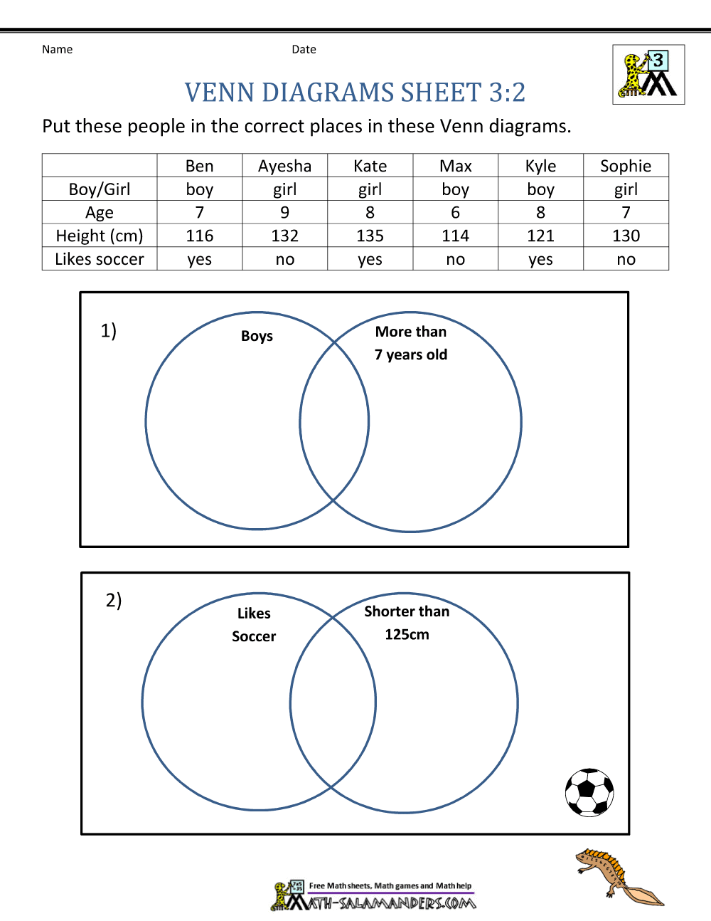 venn diagrams worksheet pdf
