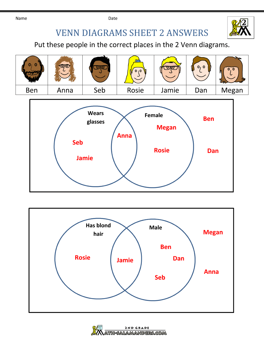 venn diagrams worksheet pdf