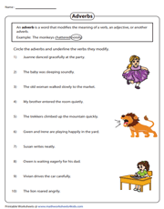Adverb Worksheets | How, Where, and When