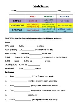 verb tense worksheet
