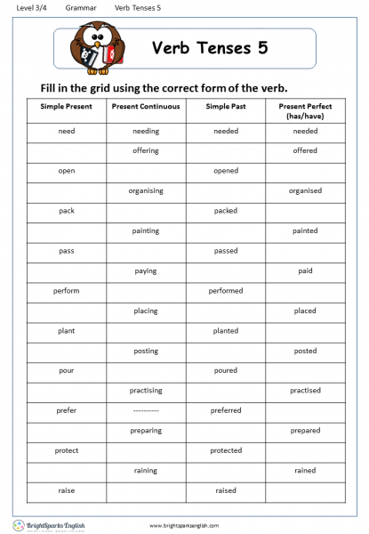 Verb Tenses 5 Worksheet English Treasure Trove Worksheets Library Verb Tenses 5 Worksheet English Treasure Trove Worksheets Library