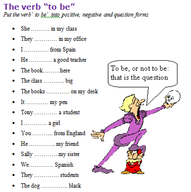 The Verb To Be Simple Present Fill in Contractions Grammar ...