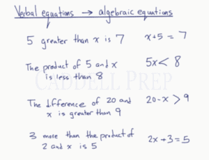 Learn How To Change Verbal To Algebraic Expressions &  Equations