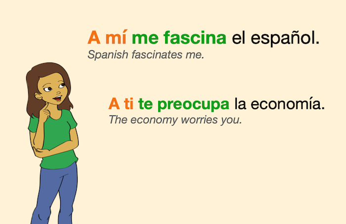 Verb gustar worksheet  