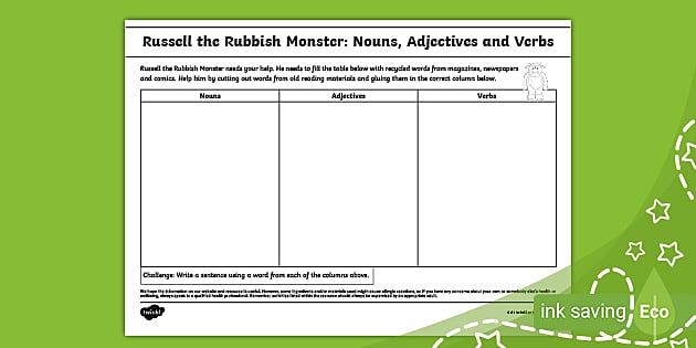 Nouns, Adjectives and Verbs Worksheet (teacher made)