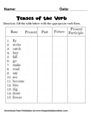 Tenses of the Verb - The Correct Use - Free Printable Online