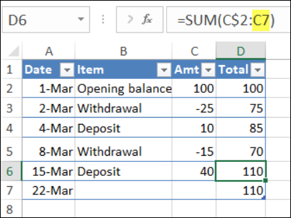 version of a worksheet shows the results of formulas