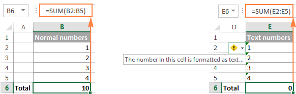 version of a worksheet shows the results of formulas