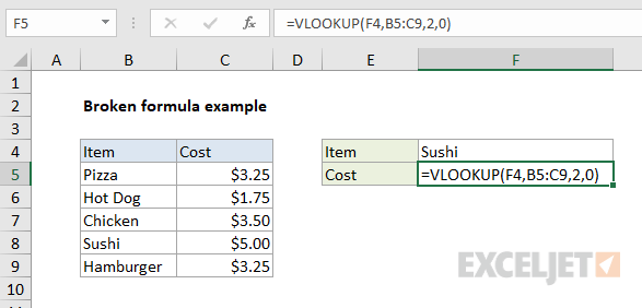 Excel shows formula but not result | Exceljet