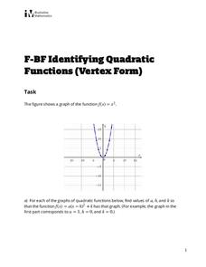 vertex form of parabolas worksheet answers